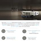 Roxtox MasterX9 Pro 2026